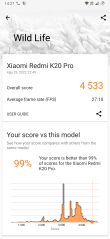 Screenshot_20220830-142725_3DMark.png