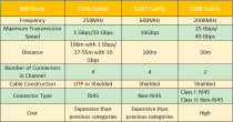 cat6-vs-cat7-vs-cat8 (1).png