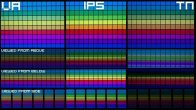 IPS-vs-VA-vs-TN-Panel-Ozellik-ve-Karsilastirmasi.jpg