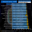 temps-oc-40dba.png