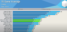 8 GB vs 16 GB.png