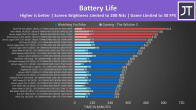 battery life chart.png