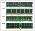 DDR3-vs.-DDR4-vs.-DDR5-RAM-Size.jpg