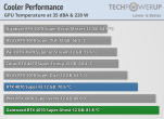 cooler-performance-comparison-gpu.png