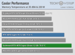 cooler-performance-comparison-mem.png