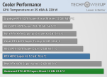 cooler-performance-comparison-gpu (1).png