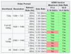 HDMI Çözünürlük.png