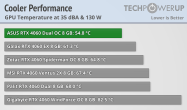 cooler-performance-comparison-gpu.png