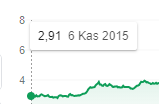 2015dolar.PNG