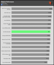 perf_230V-19.png