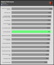 perf_115V-18.png